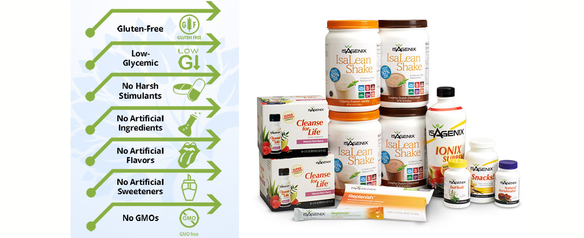 Isagenix 30 Day Fat Burning System